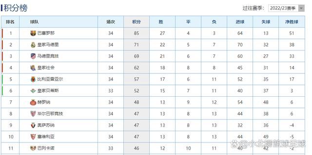 AC米兰本赛季中后卫位置出现人荒，托莫里、佳夫、卡卢卢、克亚尔均遭遇伤病问题，目前克亚尔、18岁小将西米奇、左后卫特奥是米兰中卫位置的可用人选。